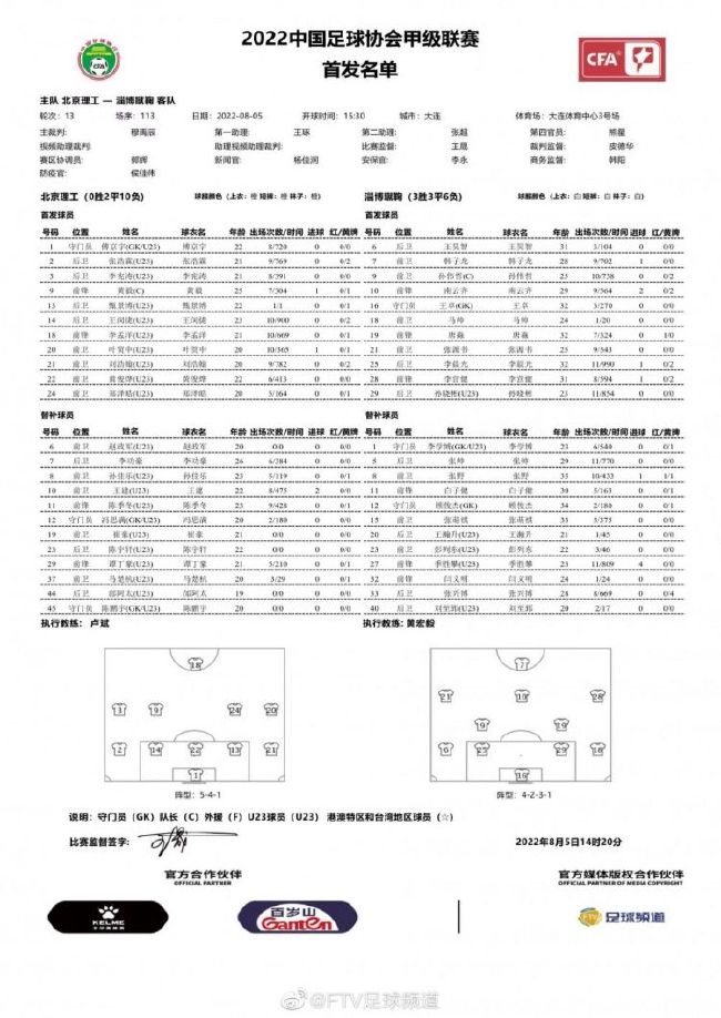 制片人姜伊涵在谈到《黄金甲》剧本时，她便提到剧本已经筹备近两年，目前已经进入关键的打磨期